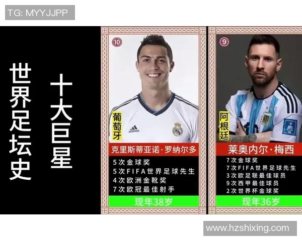 全球足球历史前五十位球星排名揭晓 你知道他们是谁吗